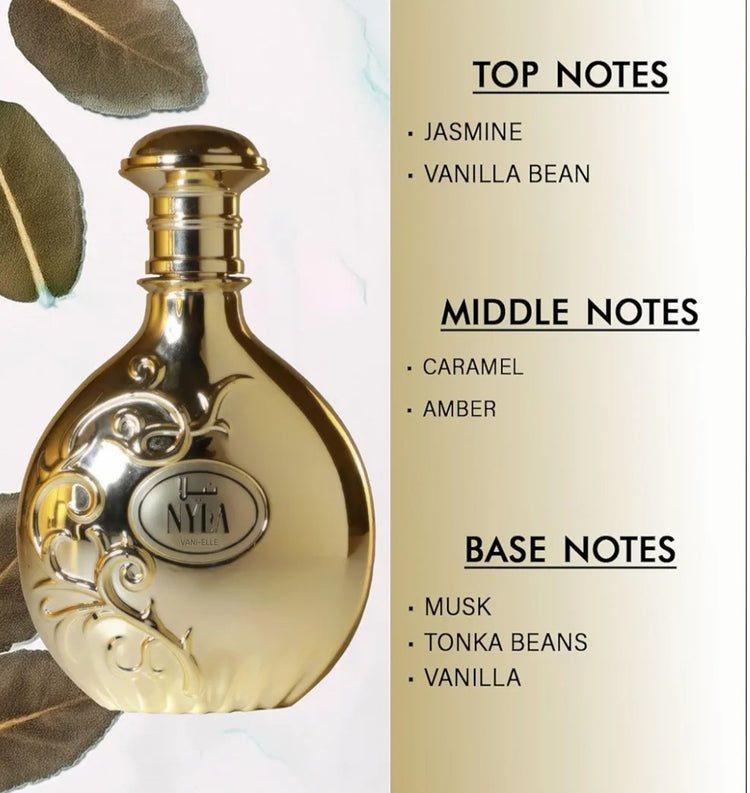 PERFUMES